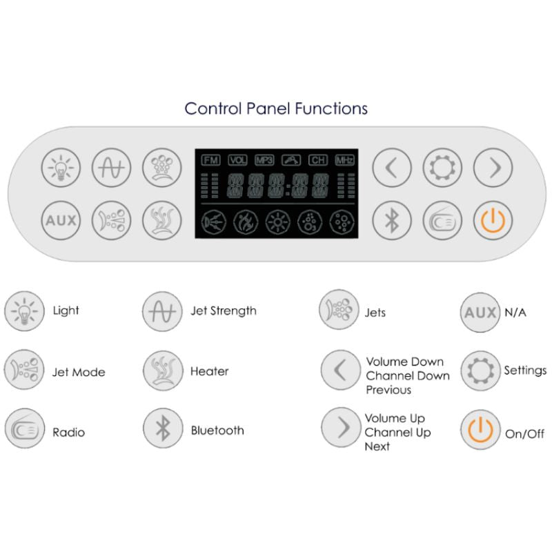 Eago Whirlpool Tub-AM113ETL- control panel functions