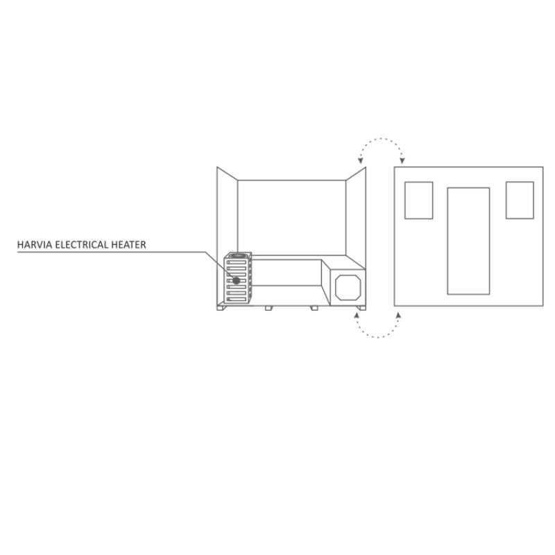 Enlighten-Sapphire 5 Person Hybrid Sauna - Heater placement