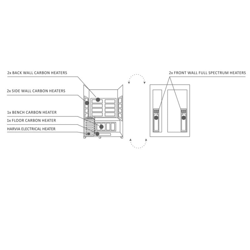 Enlighten Diamond-2 Person Outdoor Peak Roof Hybrid Sauna-heaters