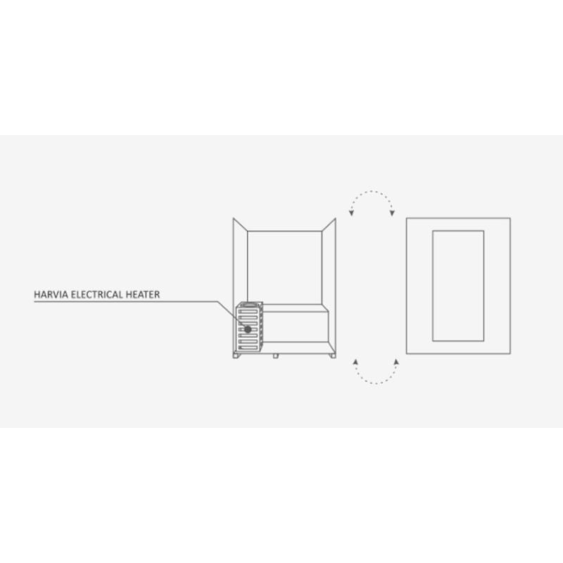 Enlighten Moonlight-2 Person-Traditional Sauna-Heater placement