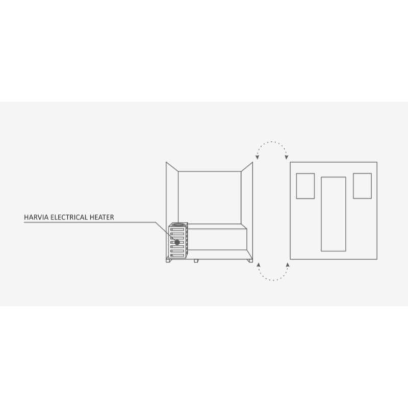 Enlighten Moonlight 4 Person-Traditional Sauna-Heater placement