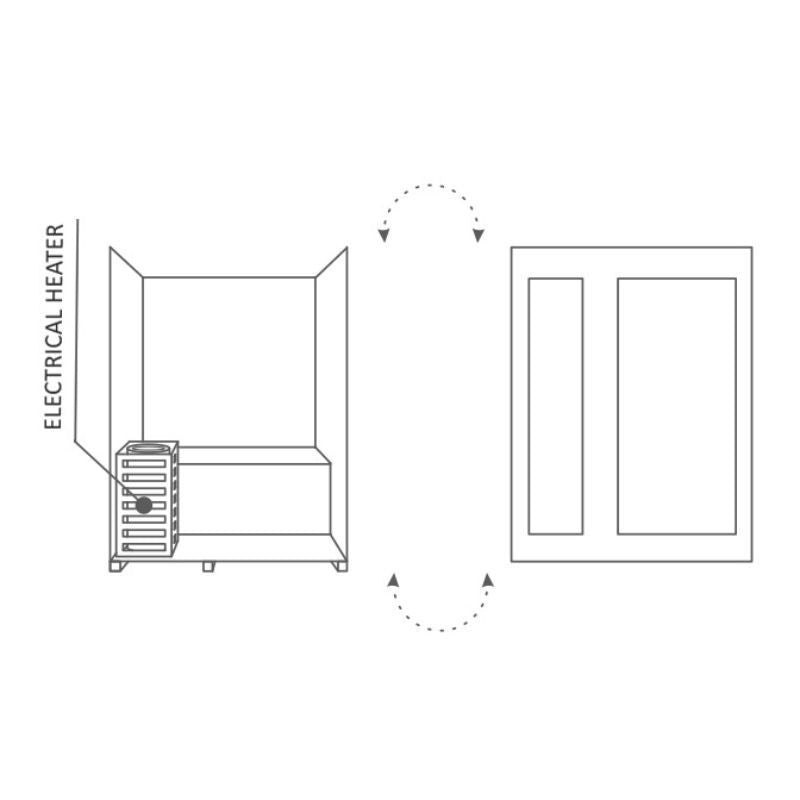Enlighten Saunas | Sunrise 4 Person Traditional Steam Sauna - Indoor or Outdoor