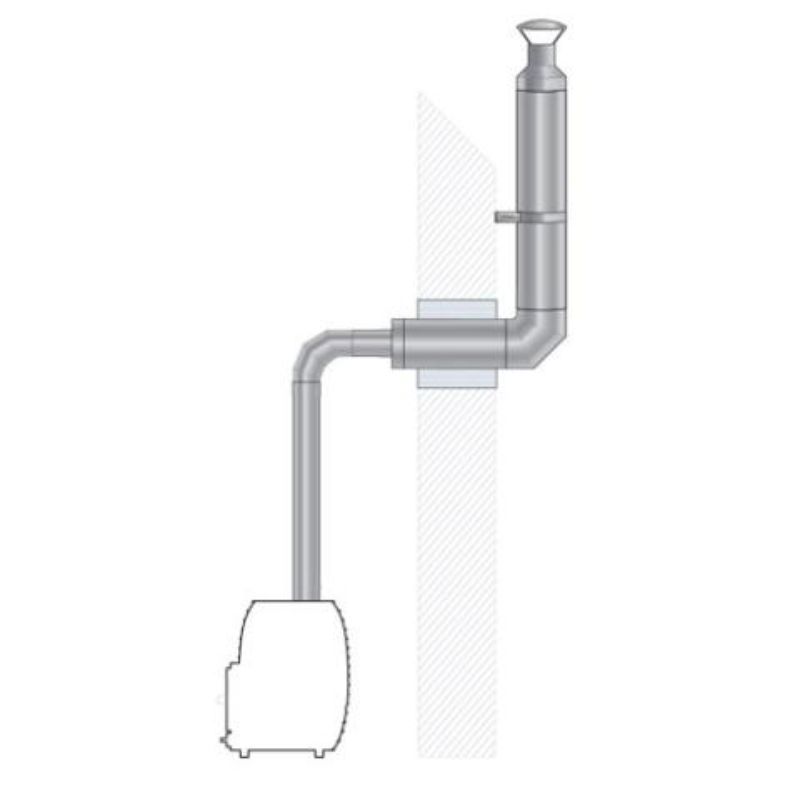 HUUM Wood-Burning through wall chimney diagram