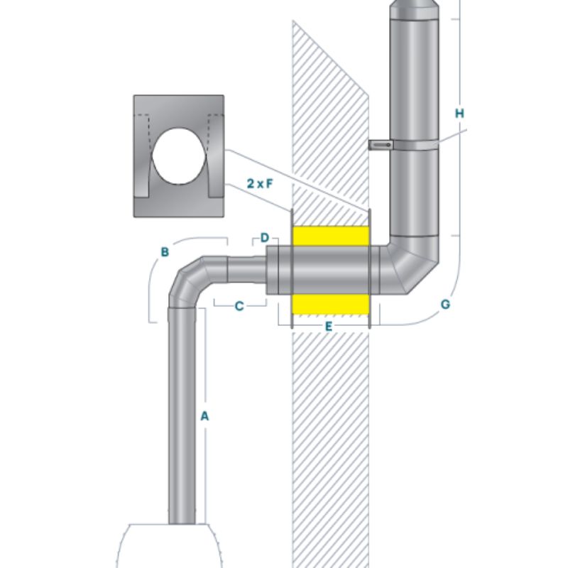 HUUM Wood-Burning through wall chimney diagram 2