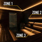 Wooden sauna interior with labeled zones 1, 2, and 3.