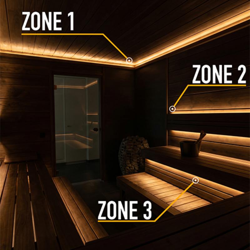 Wooden sauna interior with labeled zones 1, 2, and 3.