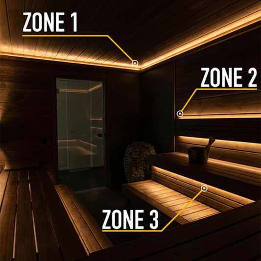 Wooden sauna interior with labeled zones 1, 2, and 3.