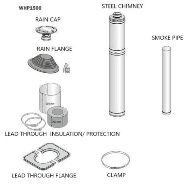 Harvia sauna heater steel chimney - diagrams
